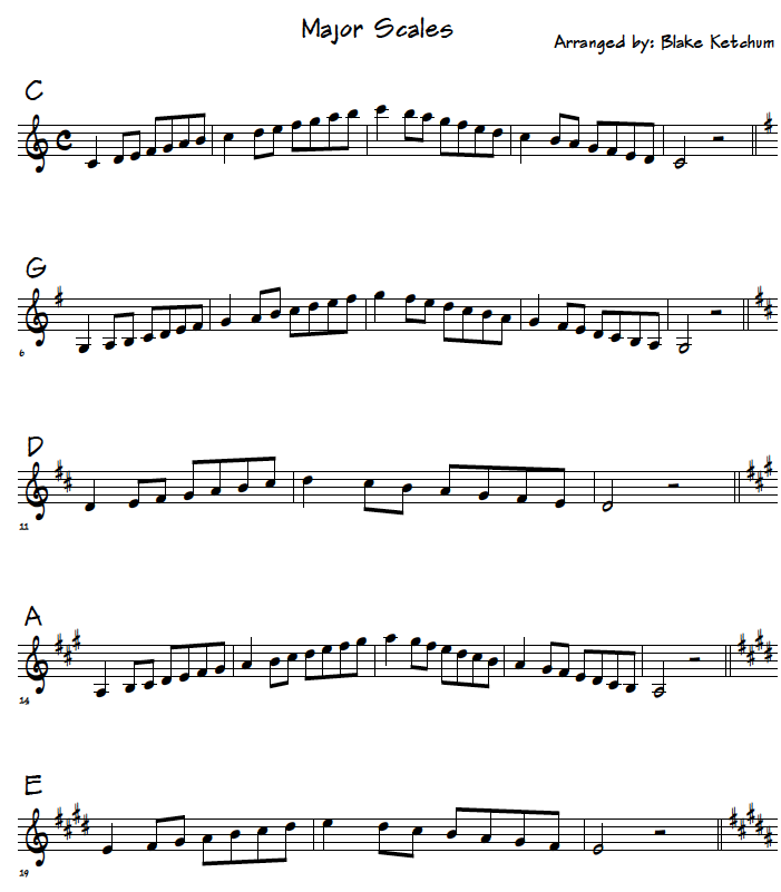 How to? Play the Trumpet..., Scales & Fingering