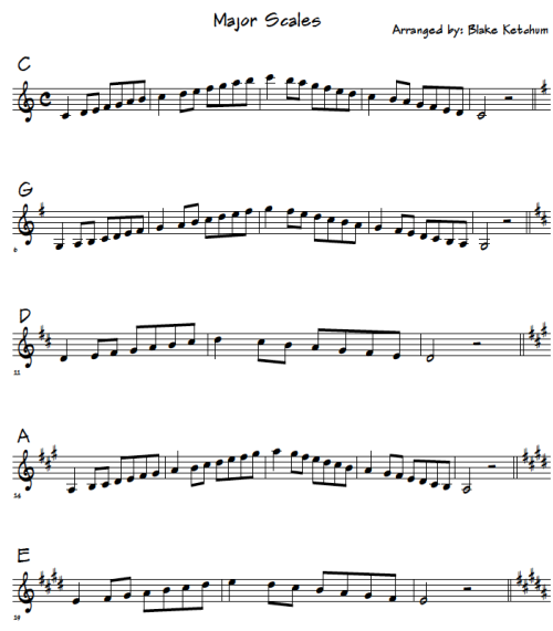 minor scales for trumpet in b flat