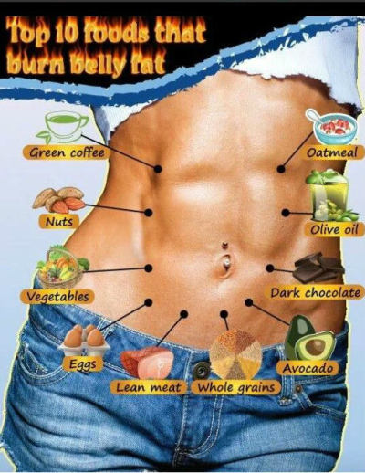 foods to lose belly fat