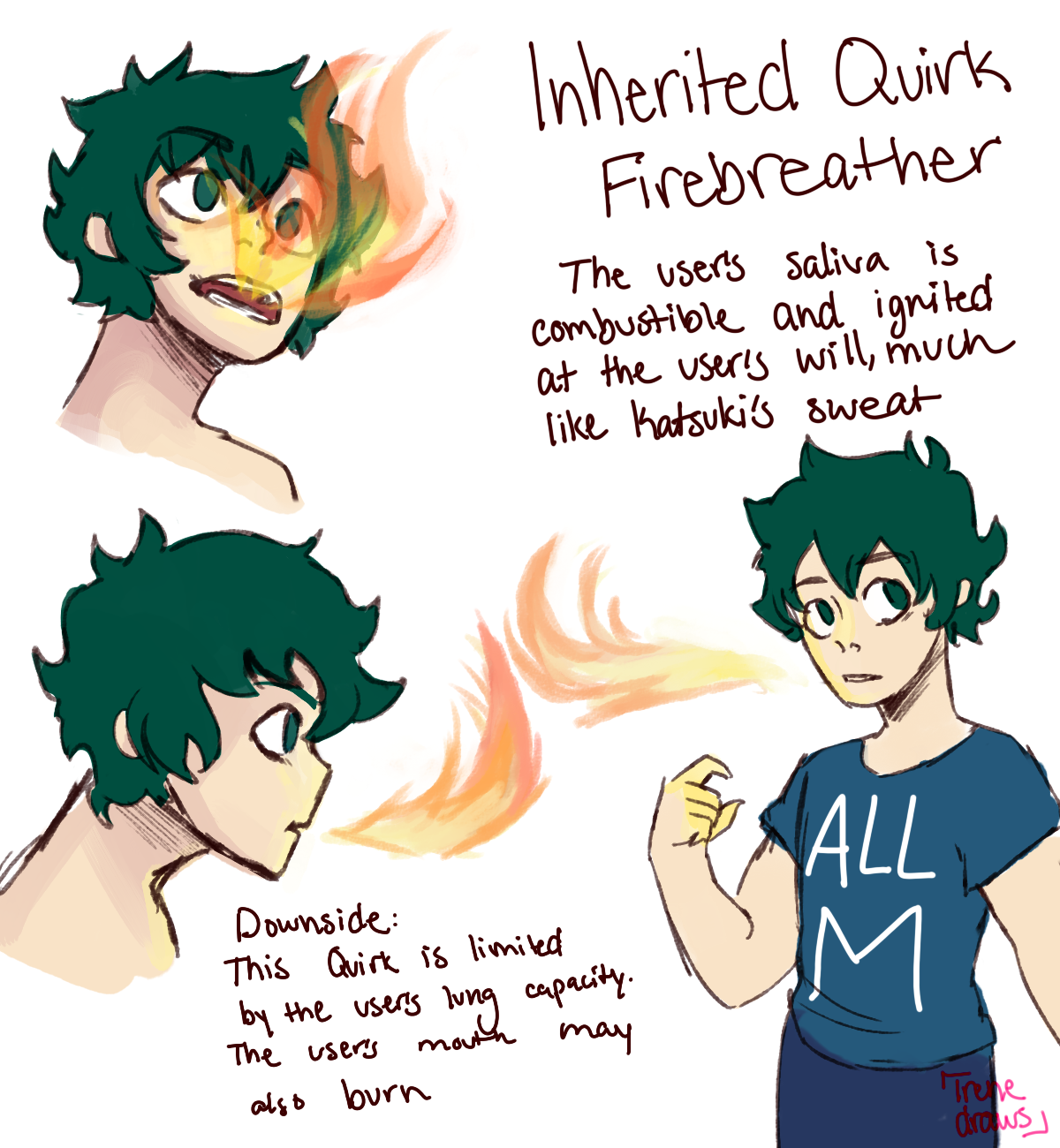 Fire Quirk Izuku