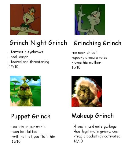 The Grinch Grinches The Cat In The Hat Tumblr