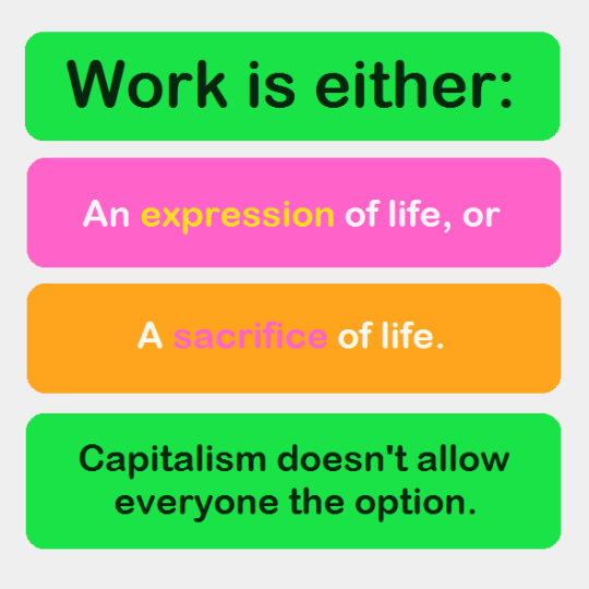 socialism - Capitalism 101 for the Working Class Tumblr_pppvdd8ua01xwqthvo1_540