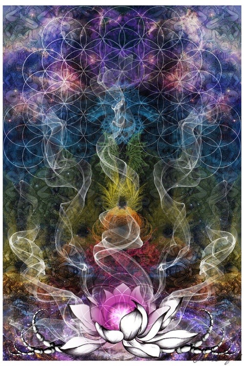 chakra art on Tumblr