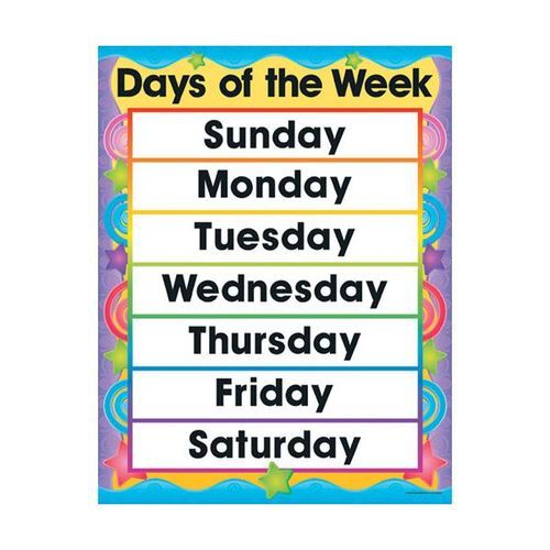 Days Of The Week Chart For Toddlers