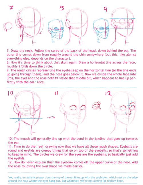 How To Draw Faces Tumblr