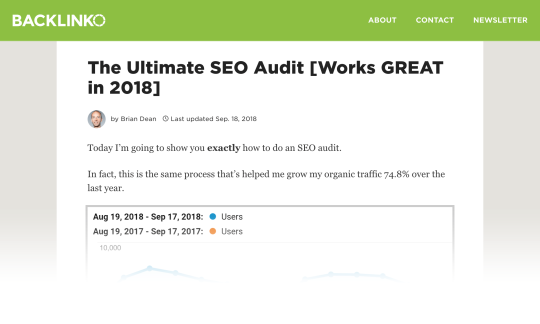 SEO Site Audit – Post SEO Site Audit – Post