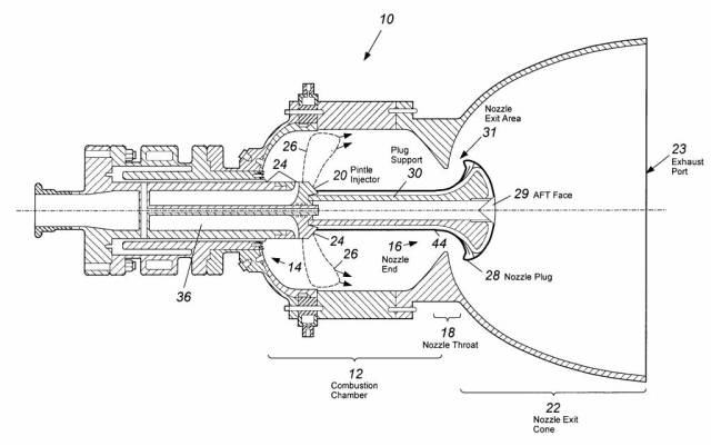 Concept for a pintle injector-type rocket engine....