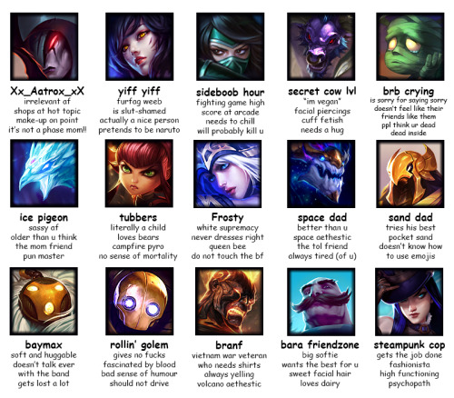 ask-veigar:Tag Yourself: LoL Edition [imgur link]I decided to...