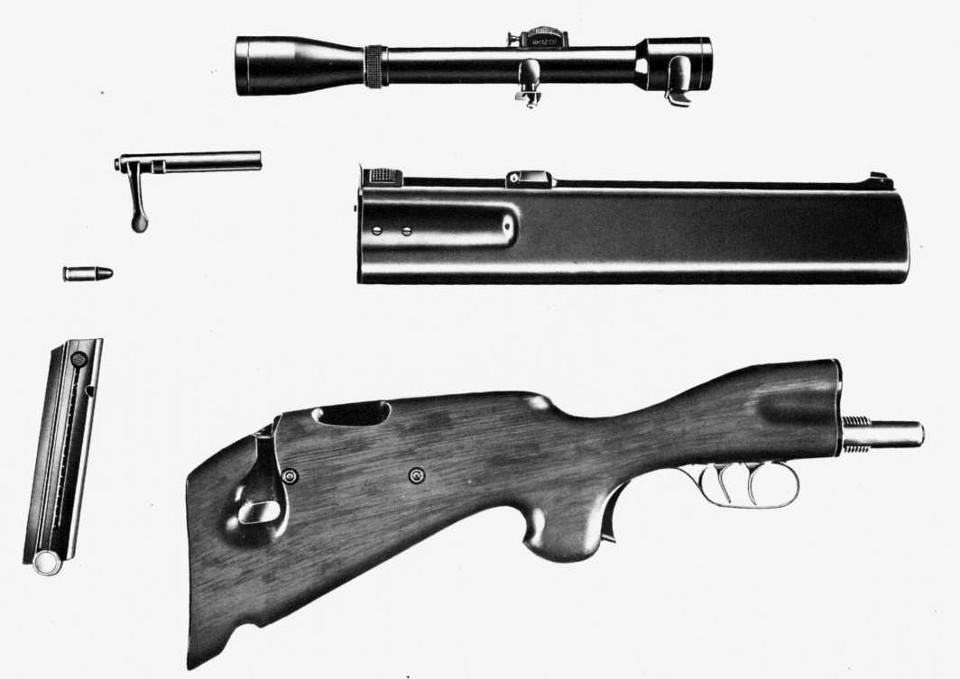 Прикольный буллпап очень, Хеллдорфа, утверждается, коллекционер, который, чтобы, часть, 9x19mm, которые, винтовка, некоторые, оружие, охотничьих, спортивных, винтовках, более, только, наблюдается, спусковым, крючком