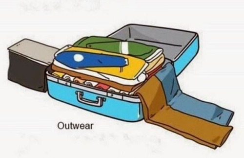 omgthatdressxx:How to Pack Luggage?