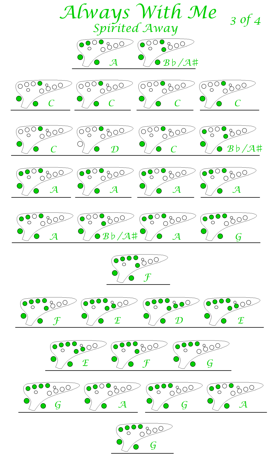 “Always With Me” - Youmi Kimura Spirited Away... - Easy Ocarina Tabs!