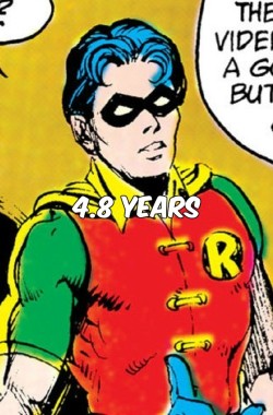 Robin #126 2004 1st App Stephanie Brown as Robin