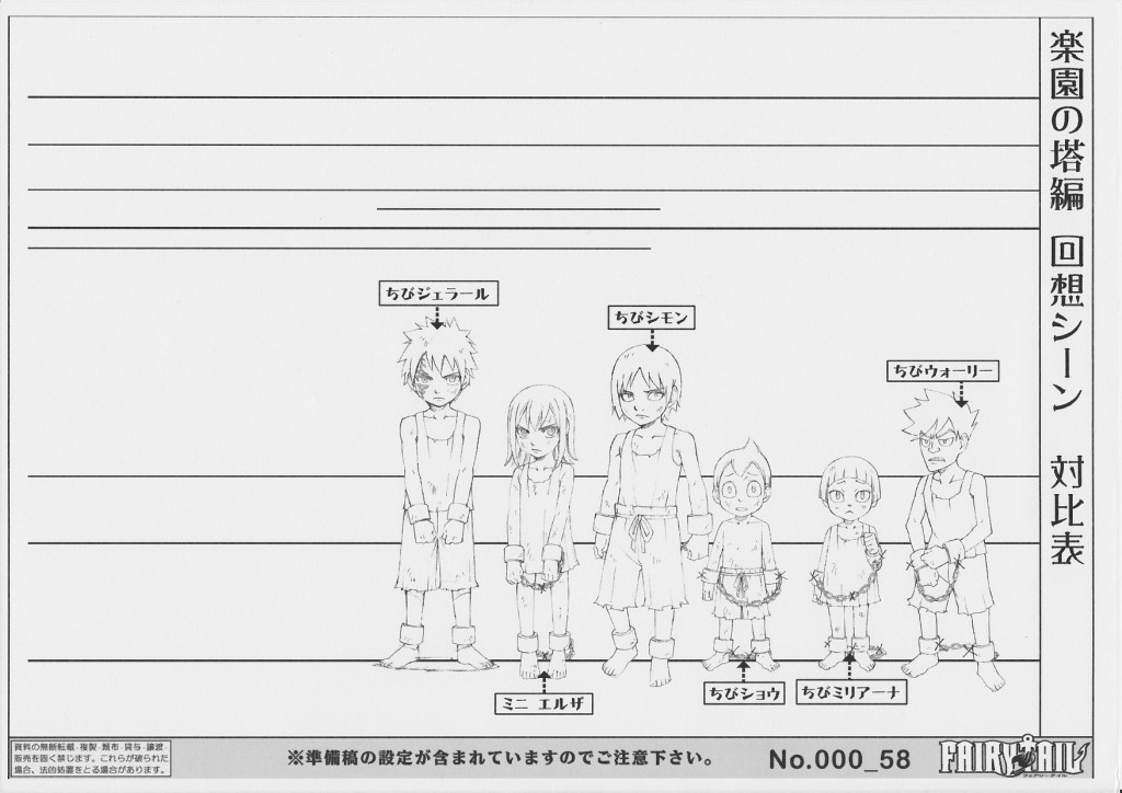 Fairy Tail character height references First two... The Fairy's Tales