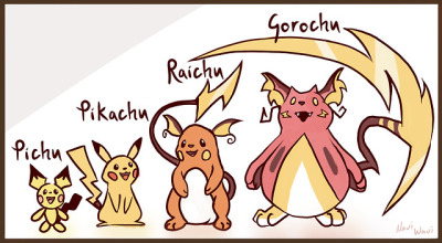 Pokemon Pachirisu Evolution Chart
