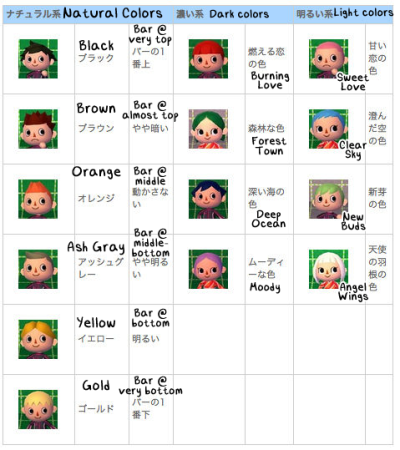 Animal Crossing New Leaf Hair Color Chart