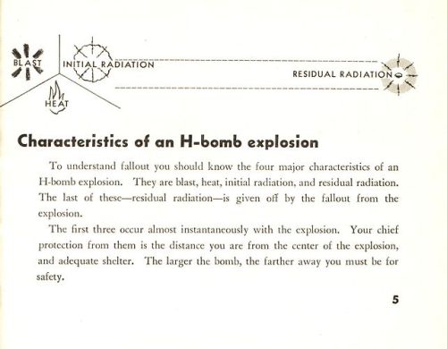 #Flashback Friday: What you should know about…RADIOACTIVE...