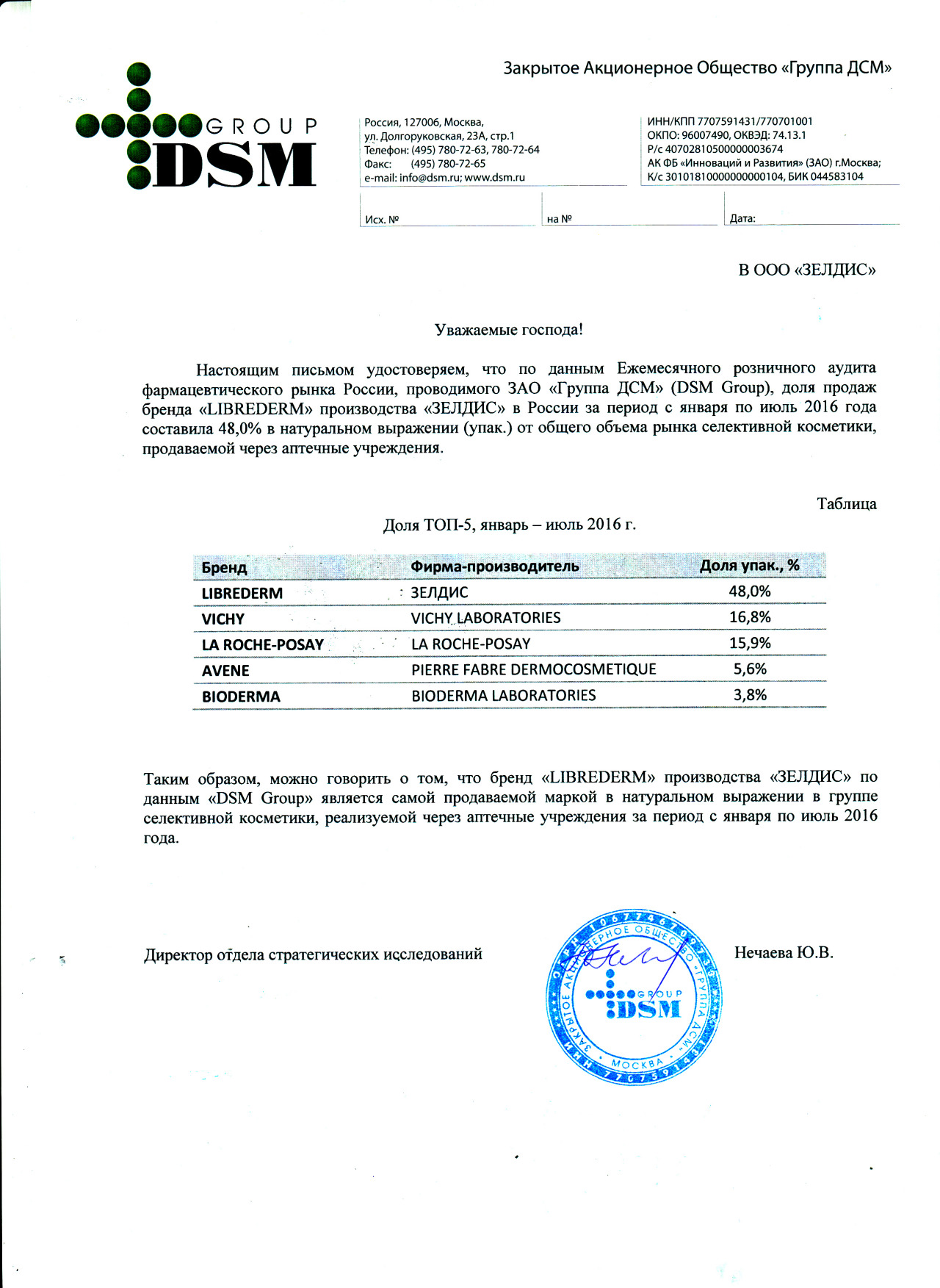 Поздравления команды с новым уровнем фото 869