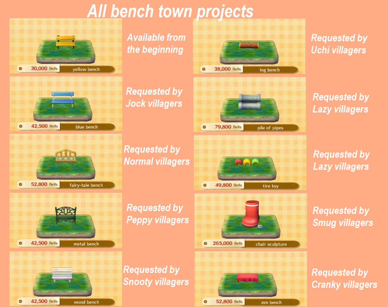 animal crossing new leaf guide to a perfect town