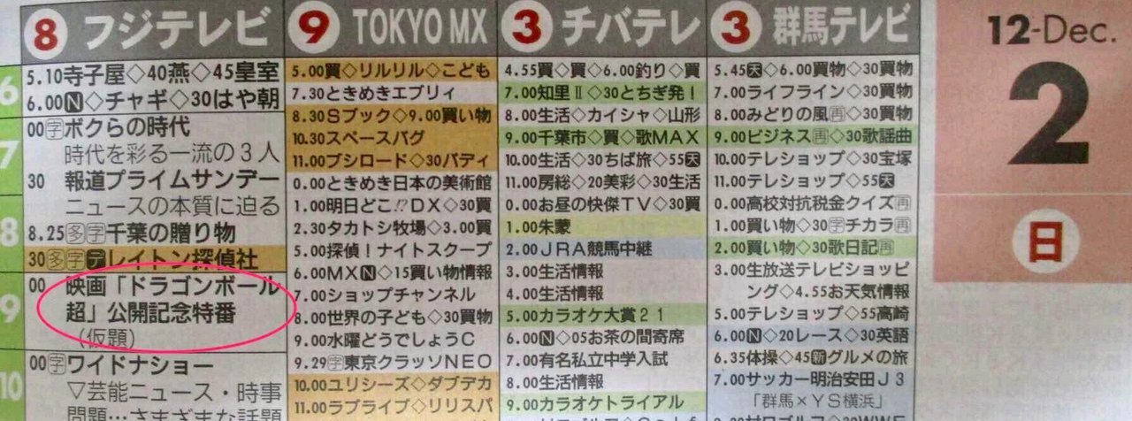 âDragon Ball Superâ will be receiving a 1-hour special on December 2nd on Fuji TV; before the premiere of the Broly film.