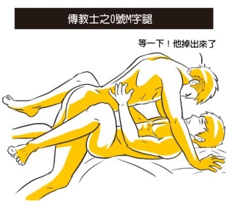 jasonnnnnnnnxxxx:secretbearfreakapricot:oppaxxoo:快來看看榜上有沒有你...