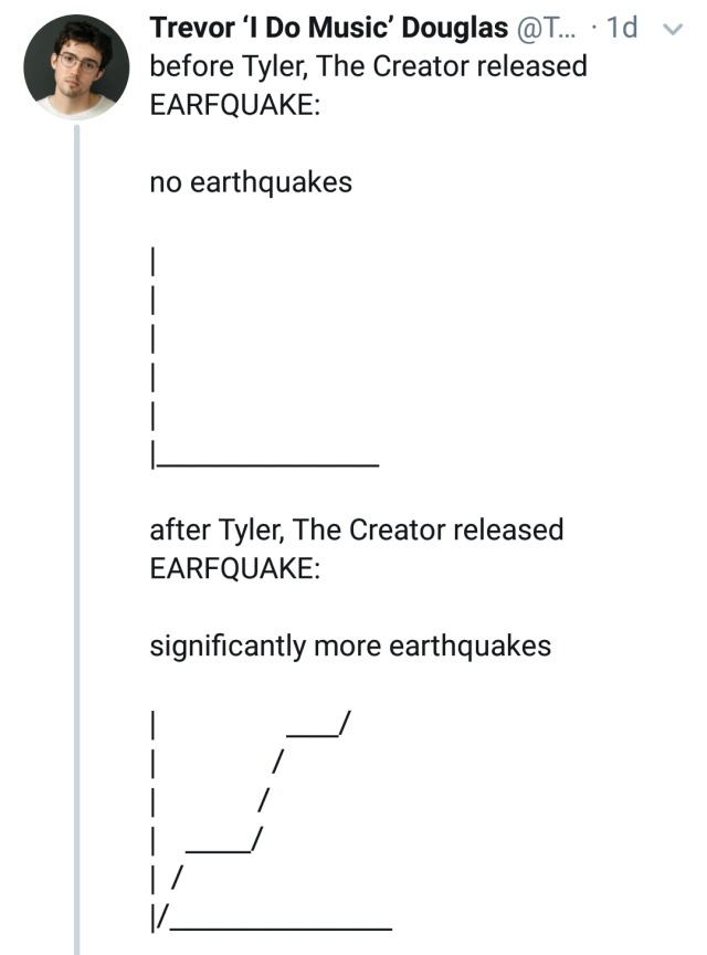 Earfquake Tumblr