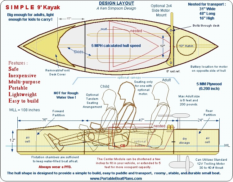Free DIY Boat Plans — Simple 9’ Kayak Plans - Big enough ...