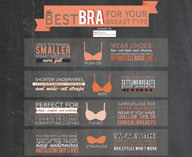 perfect bra for me