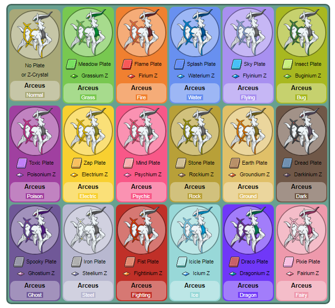 Image result for arceus plates