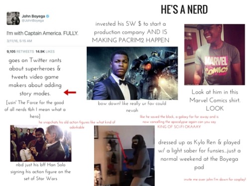 jawnbaeyega:BOYEGA WEEK: June 14, 2016Memes: Power Point Intro...