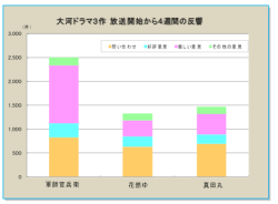 @地球儀をスライス