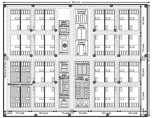 fema camps on Tumblr