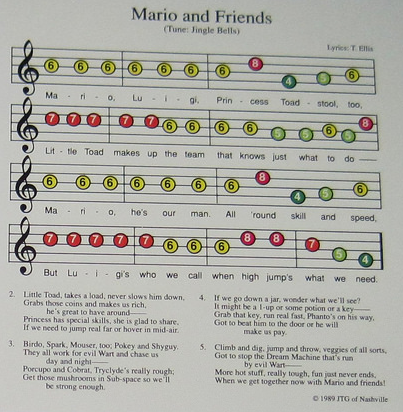 suppermariobroth:A song about Super Mario Bros. 2, sung to the...