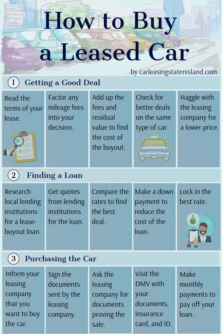 How to Buy a Leased Car Staten Island Car Lease Corp 429 Clinton Place Staten Island, NY 10302 +1 718 517-2255 http://carleasingstatenisland.com