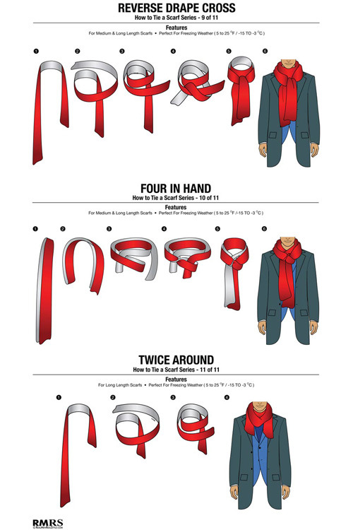 nevver:How To Tie A Scarf Chart