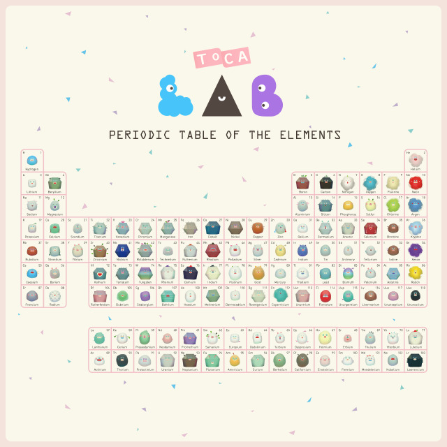 toca lab elements free to play