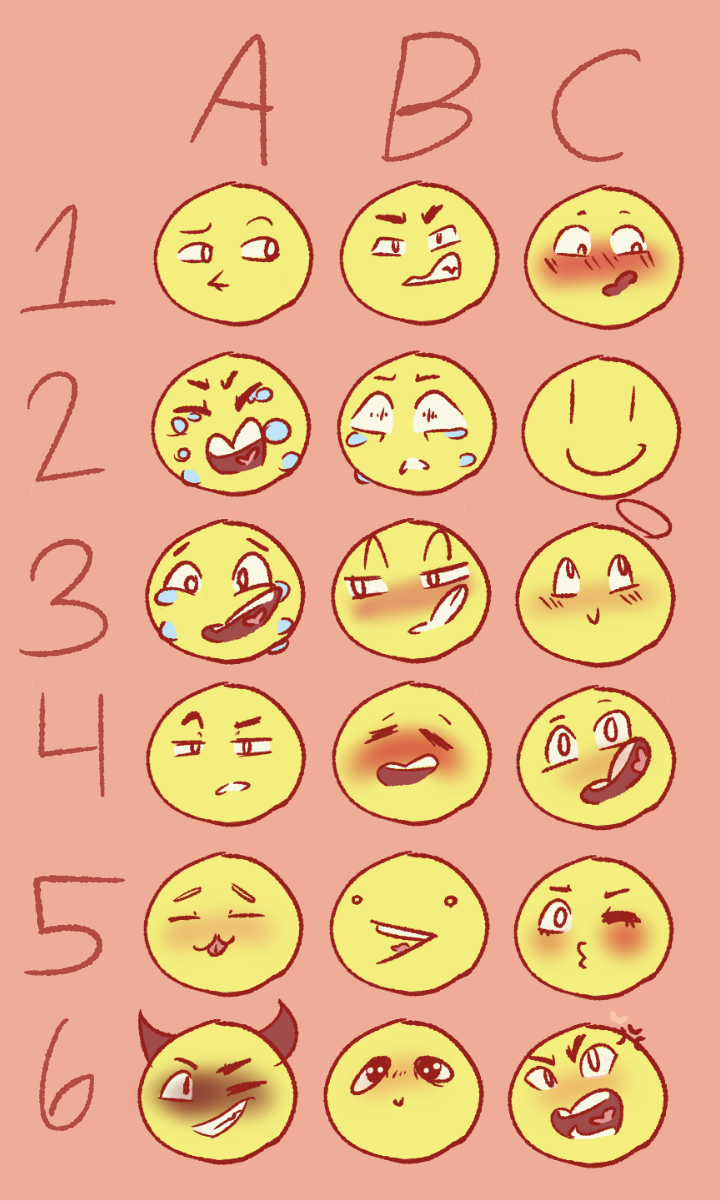 Drawing memes and other challenges - awkward-child-art: EXPRESSIONS ...
