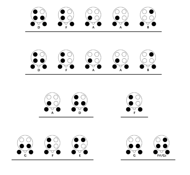 learntoplayocarina: PENDANT 6 HOLE - ENGLISH - Easy Ocarina Tabs!