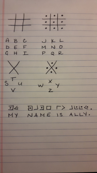 Secret Codes