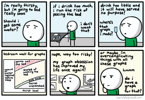 (source: Invisible Bread)