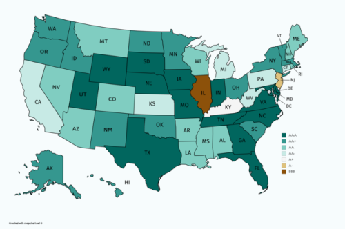 Credit Rating per US state according to the S&P... - Maps on the Web