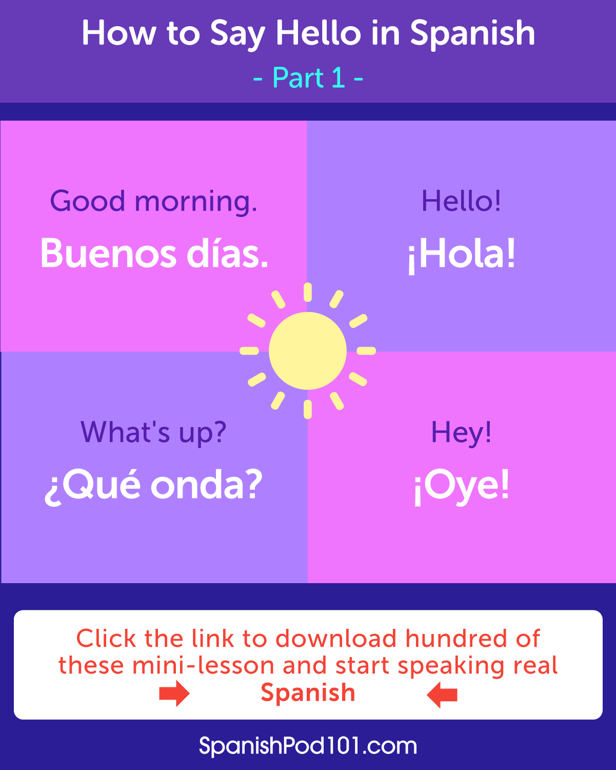 Learn Spanish - SpanishPod101.com — Must-Know Beginner Spanish Words 💘 ...