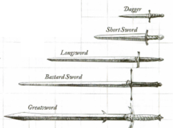 Wyvern Squawkings