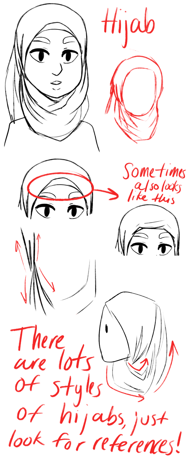 Hijab Drawing Reference