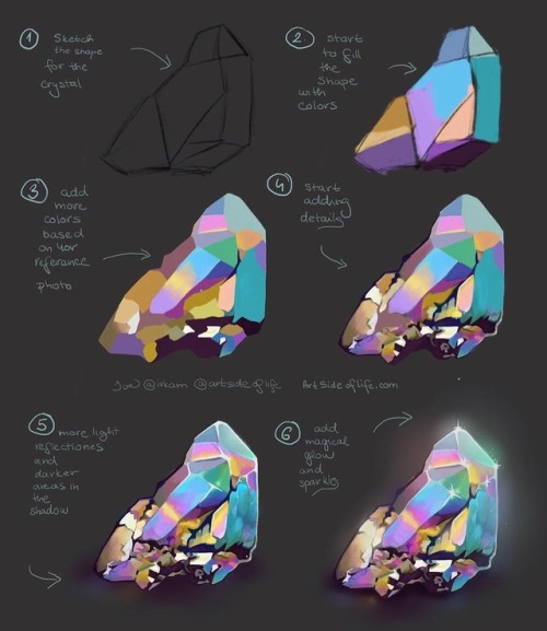 drawingden:Material Study by art_side_of_life (aka ivkam)