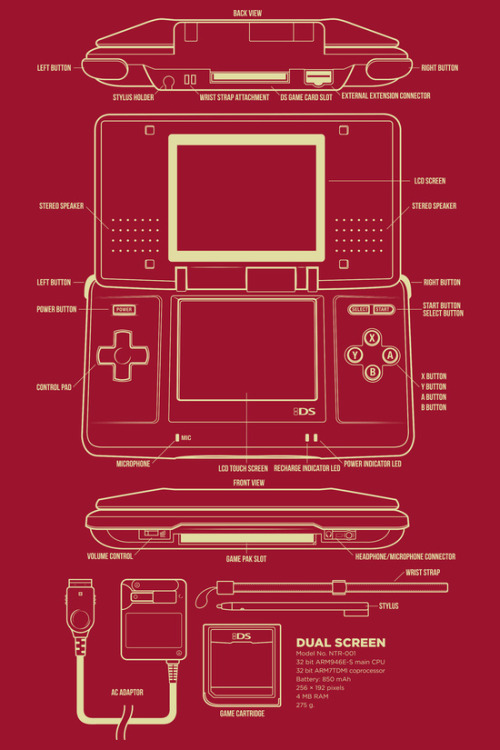 nerdsandgamersftw:Nintendo Console BlueprintsBy MeleeNinja |...