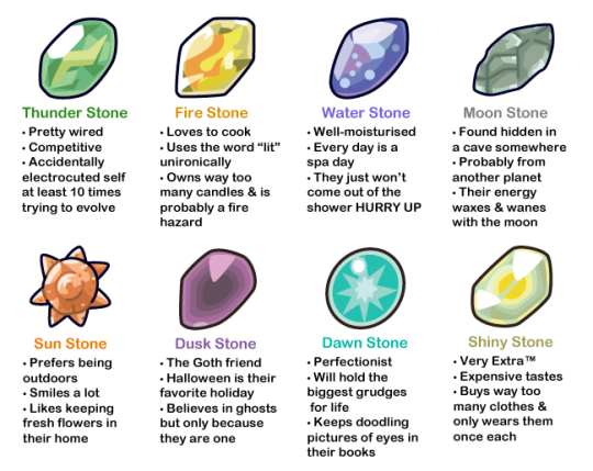If you were a Pokémon, how did you evolve? (expand for full pics) tag yourself