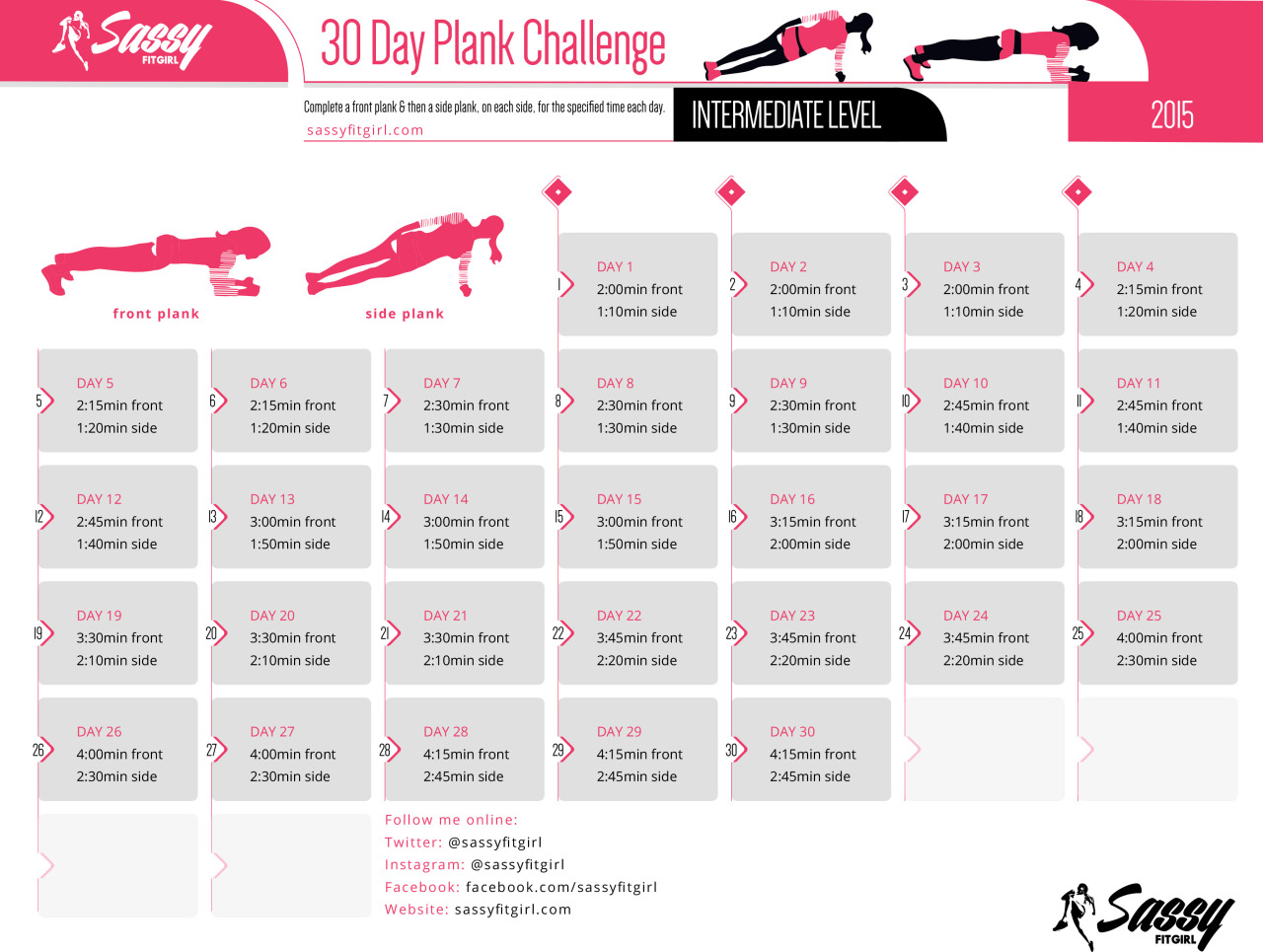 Plank Challenge Chart