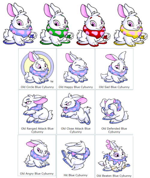 Neopets