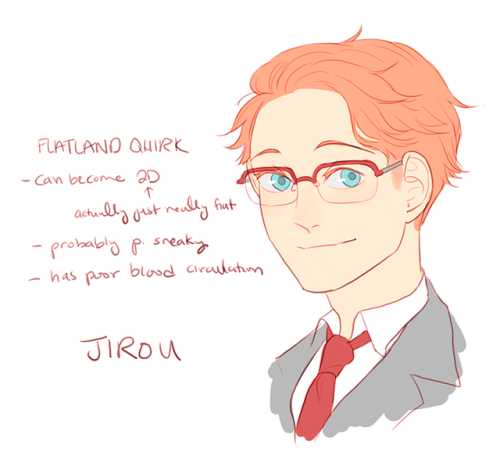 bnha oc base | Tumblr