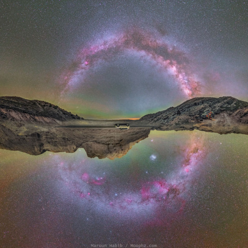 just–space:The Complete Galactic Plane: Up and Down :...